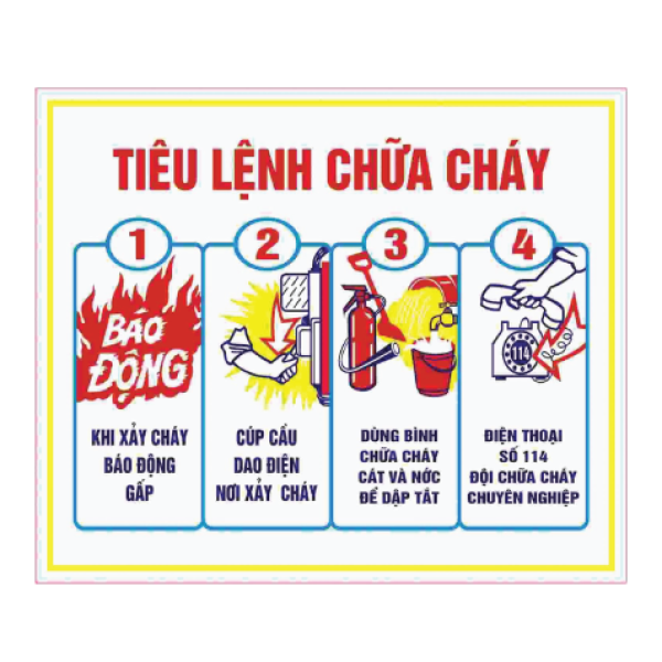 Biển Tiêu Lệnh Chữa Cháy 4 Bước